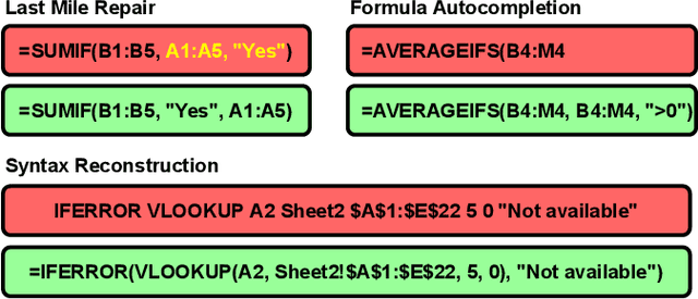 Figure 3 for FLAME: A small language model for spreadsheet formulas