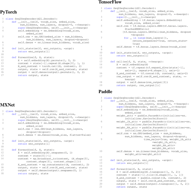 Figure 4 for CodeTransOcean: A Comprehensive Multilingual Benchmark for Code Translation