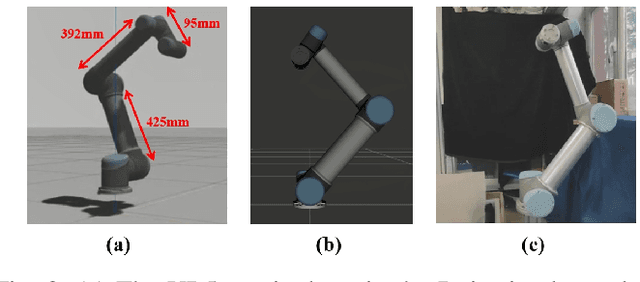Figure 2 for Smooth Computation without Input Delay: Robust Tube-Based Model Predictive Control for Robot Manipulator Planning