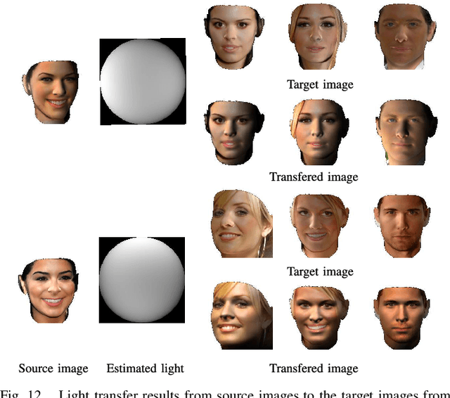 Figure 4 for Face Inverse Rendering via Hierarchical Decoupling