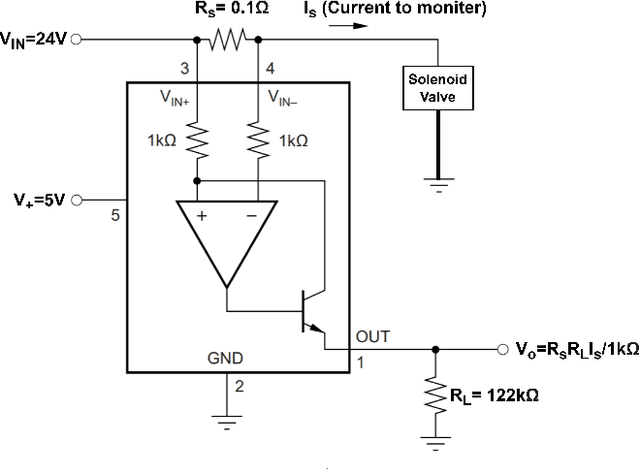 Figure 3 for PreMa: Predictive Maintenance of Solenoid Valve in Real-Time at Embedded Edge-Level