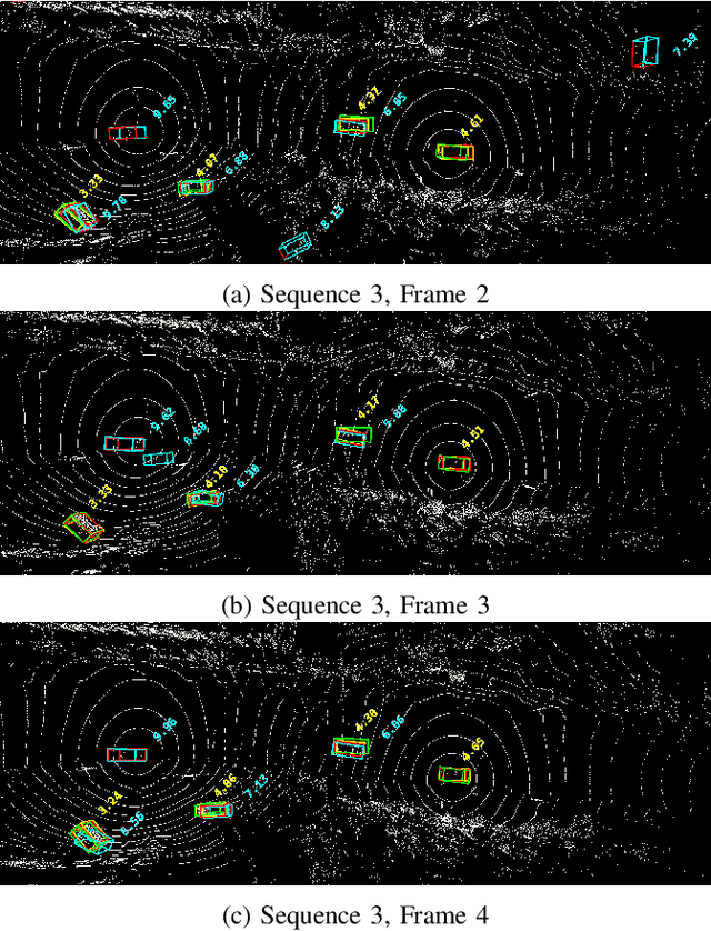 Figure 4 for Probabilistic 3D Multi-Object Cooperative Tracking for Autonomous Driving via Differentiable Multi-Sensor Kalman Filter