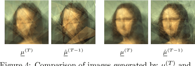 Figure 4 for Primal and Dual Analysis of Entropic Fictitious Play for Finite-sum Problems