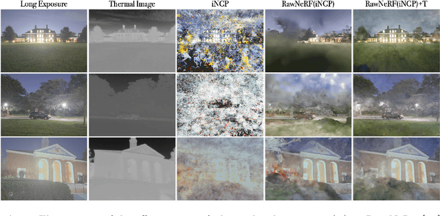 Figure 4 for Leveraging Thermal Modality to Enhance Reconstruction in Low-Light Conditions