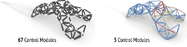Figure 1 for Computational Co-Design for Variable Geometry Truss