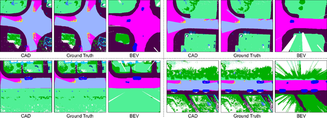 Figure 4 for Circular Accessible Depth: A Robust Traversability Representation for UGV Navigation