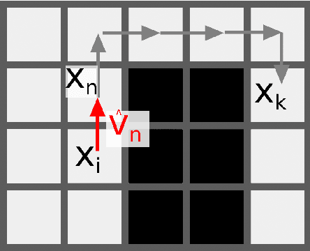 Figure 3 for Robotic Gas Source Localization with Probabilistic Mapping and Online Dispersion Simulation