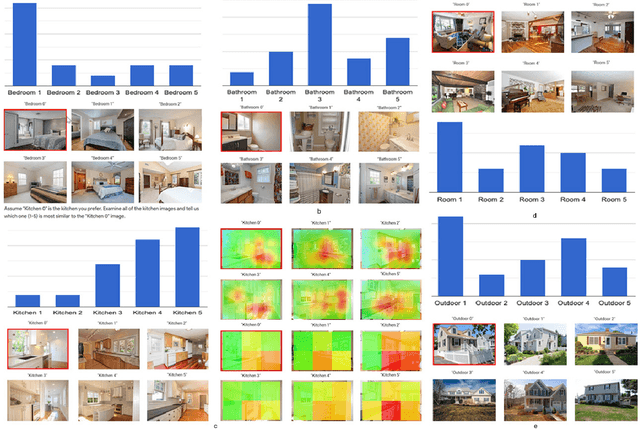 Figure 4 for Roomsemble: Progressive web application for intuitive property search