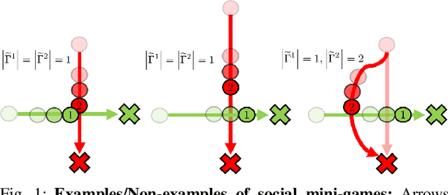 Figure 1 for Decentralized Multi-Robot Social Navigation in Constrained Environments via Game-Theoretic Control Barrier Functions