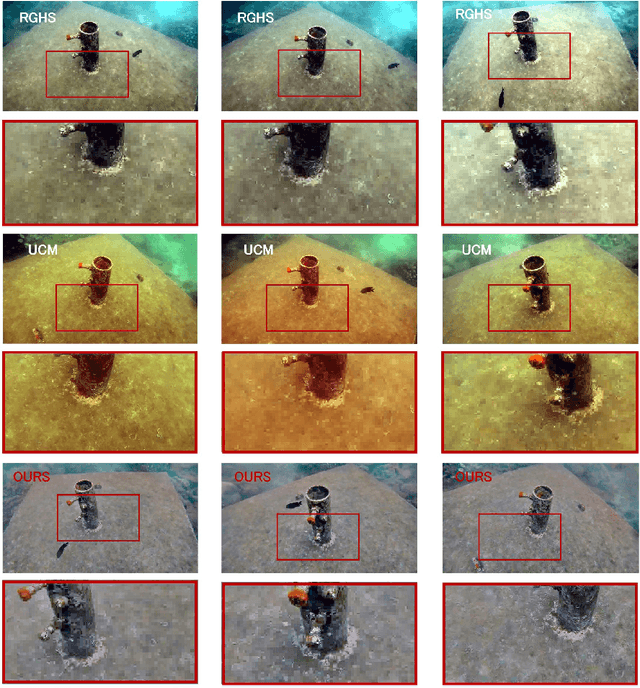 Figure 3 for Scene 3-D Reconstruction System in Scattering Medium