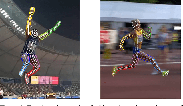 Figure 1 for All Keypoints You Need: Detecting Arbitrary Keypoints on the Body of Triple, High, and Long Jump Athletes