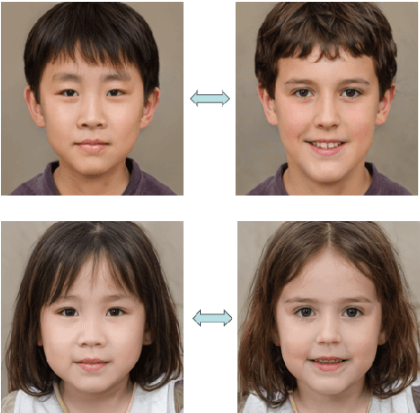 Figure 1 for A Comparative Study of Image-to-Image Translation Using GANs for Synthetic Child Race Data