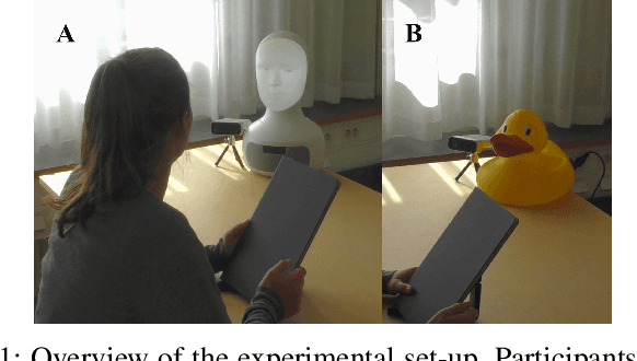 Figure 1 for Robot Duck Debugging: Can Attentive Listening Improve Problem Solving?