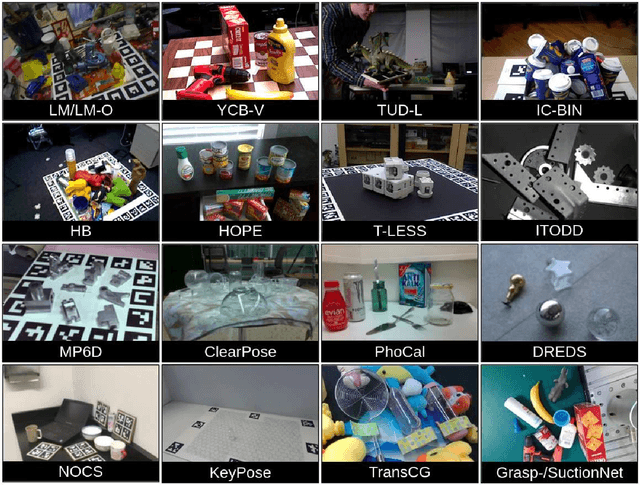 Figure 1 for Challenges for Monocular 6D Object Pose Estimation in Robotics