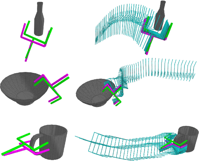 Figure 4 for Neural Grasp Distance Fields for Robot Manipulation