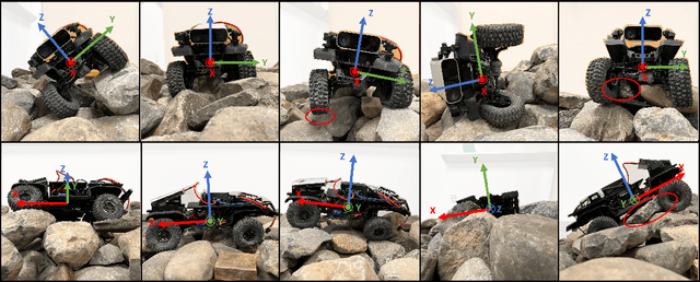 Figure 1 for Learning to Model and Plan for Wheeled Mobility on Vertically Challenging Terrain