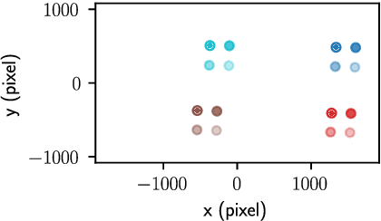 Figure 2 for Drone-based Volume Estimation in Indoor Environments