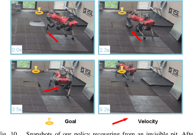 Figure 2 for Resilient Legged Local Navigation: Learning to Traverse with Compromised Perception End-to-End