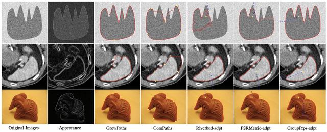 Figure 2 for Grouping Boundary Proposals for Fast Interactive Image Segmentation