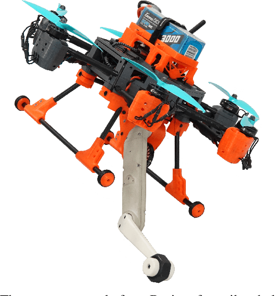 Figure 1 for Borinot: an open thrust-torque-controlled robot for research on agile aerial-contact motion