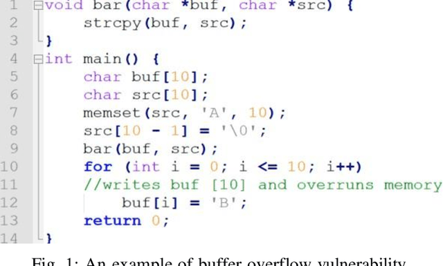Figure 1 for Feature Engineering-Based Detection of Buffer Overflow Vulnerability in Source Code Using Neural Networks