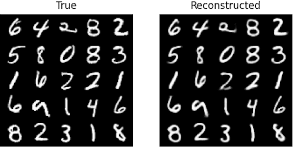 Figure 4 for Controlling the Latent Space of GANs through Reinforcement Learning: A Case Study on Task-based Image-to-Image Translation