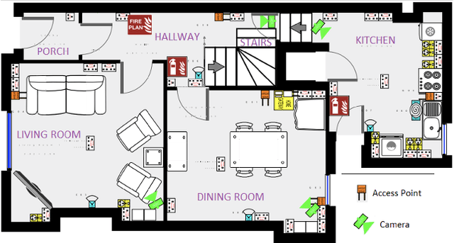 Figure 1 for Multimodal Indoor Localisation in Parkinson's Disease for Detecting Medication Use: Observational Pilot Study in a Free-Living Setting