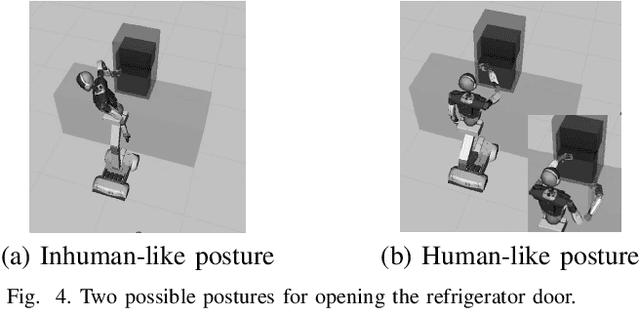 Figure 4 for Applying Learning-from-observation to household service robots: three common-sense formulation