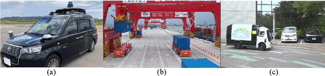 Figure 1 for Scalable Vision-Based 3D Object Detection and Monocular Depth Estimation for Autonomous Driving