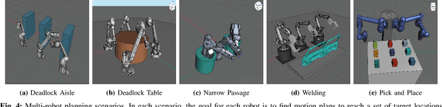 Figure 4 for Fast-dRRT*: Efficient Multi-Robot Motion Planning for Automated Industrial Manufacturing