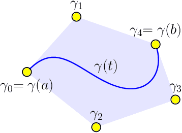 Figure 4 for Fast Path Planning Through Large Collections of Safe Boxes