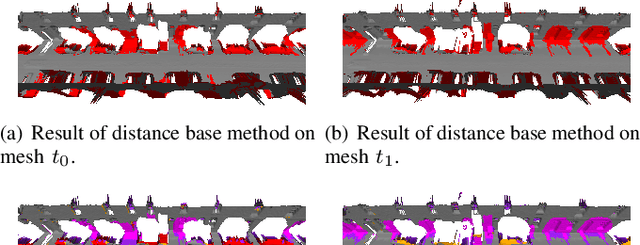 Figure 4 for Mobile Mapping Mesh Change Detection and Update