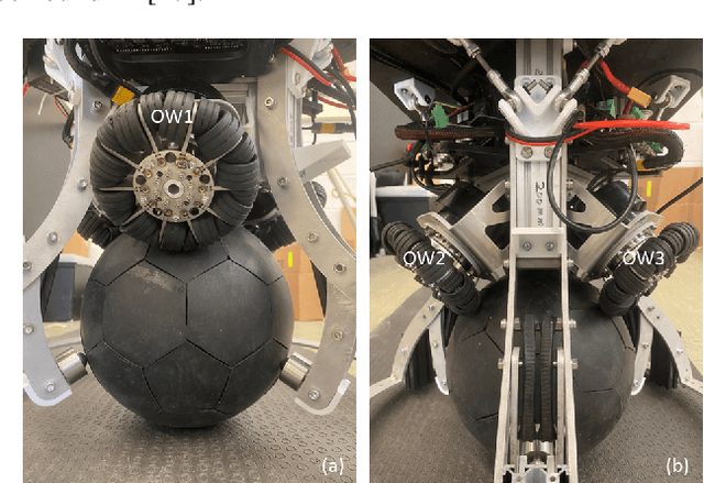 Figure 3 for Design and Control of a Ballbot Drivetrain with High Agility, Minimal Footprint, and High Payload