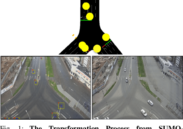 Figure 1 for Synthesizing Traffic Datasets using Graph Neural Networks