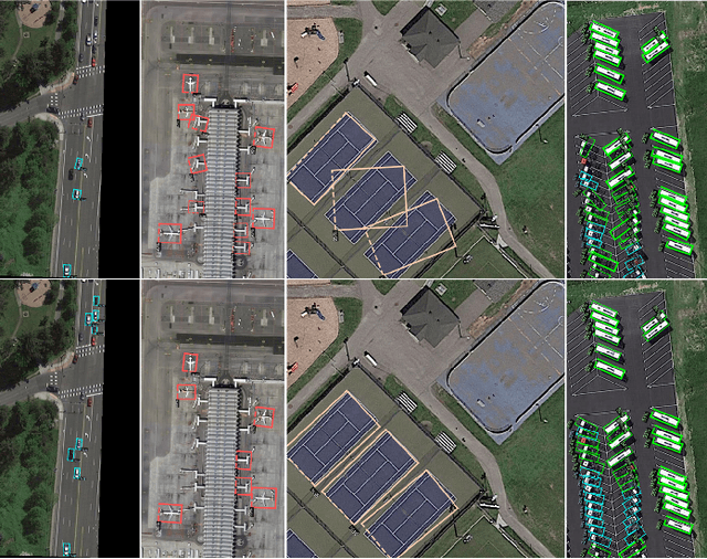 Figure 2 for EARL: An Elliptical Distribution aided Adaptive Rotation Label Assignment for Oriented Object Detection in Remote Sensing Images