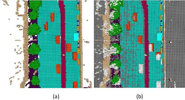 Figure 4 for Occ3D: A Large-Scale 3D Occupancy Prediction Benchmark for Autonomous Driving