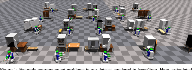 Figure 1 for Sequence-Based Plan Feasibility Prediction for Efficient Task and Motion Planning