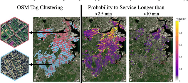 Figure 1 for Modelling the performance of delivery vehicles across urban micro-regions to accelerate the transition to cargo-bike logistics