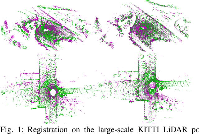 Figure 1 for GraphReg: Dynamical Point Cloud Registration with Geometry-aware Graph Signal Processing