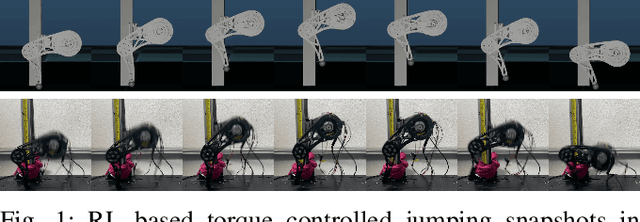 Figure 1 for End-to-End Reinforcement Learning for Torque Based Variable Height Hopping