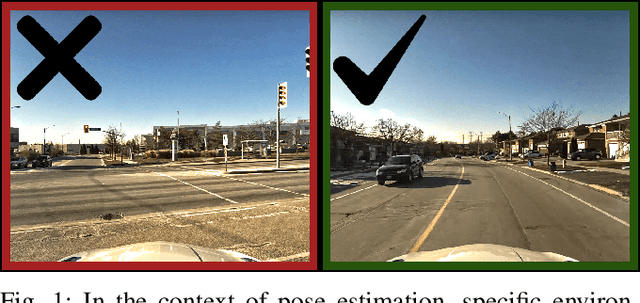Figure 1 for Toward Certifying Maps for Safe Localization Under Adversarial Corruption