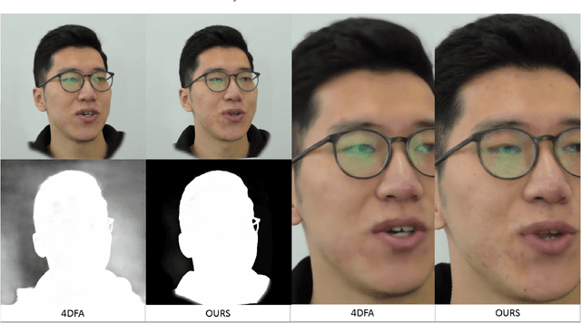 Figure 3 for Unsupervised Learning of Style-Aware Facial Animation from Real Acting Performances