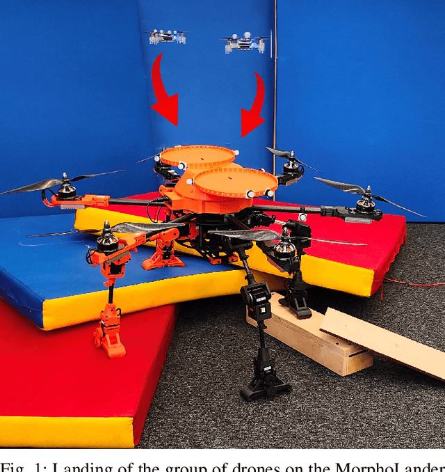 Figure 1 for MorphoLander: Reinforcement Learning Based Landing of a Group of Drones on the Adaptive Morphogenetic UAV