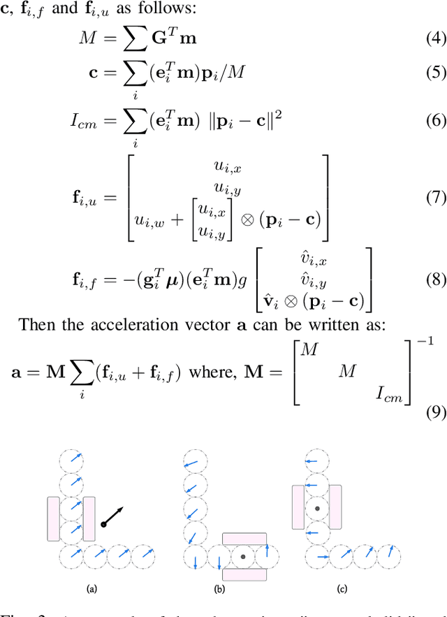 Figure 3 for Active Mass Distribution Estimation from Tactile Feedback