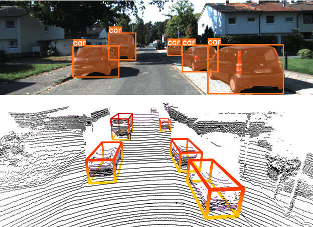 Figure 1 for 2D-Empowered 3D Object Detection on the Edge