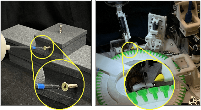 Figure 1 for Applications of Uncalibrated Image Based Visual Servoing in Micro- and Macroscale Robotics
