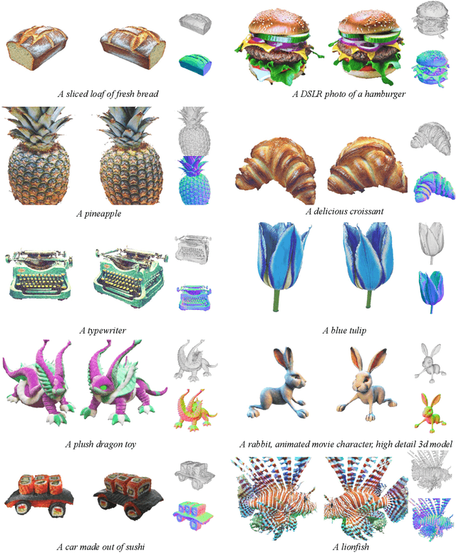 Figure 4 for MATLABER: Material-Aware Text-to-3D via LAtent BRDF auto-EncodeR