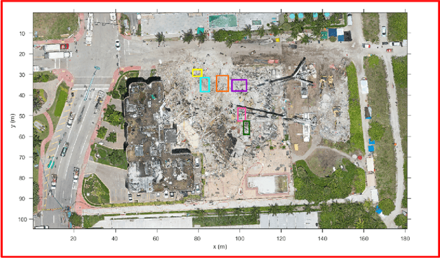 Figure 3 for Analysis of Interior Rubble Void Spaces at Champlain Towers South Collapse