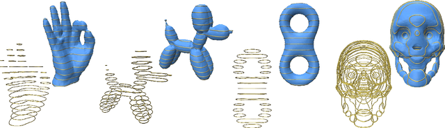 Figure 1 for OReX: Object Reconstruction from Planner Cross-sections Using Neural Fields