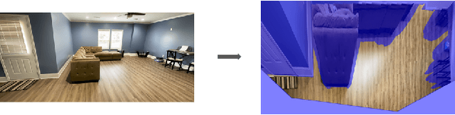 Figure 4 for Layout Aware Inpainting for Automated Furniture Removal in Indoor Scenes